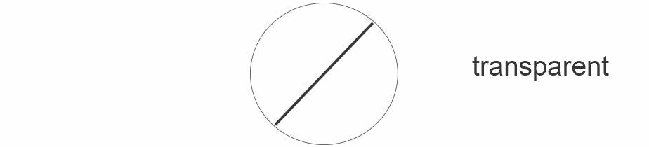 Außenöl transparent